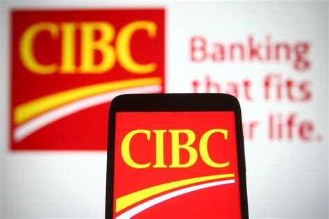 cibc variable rates